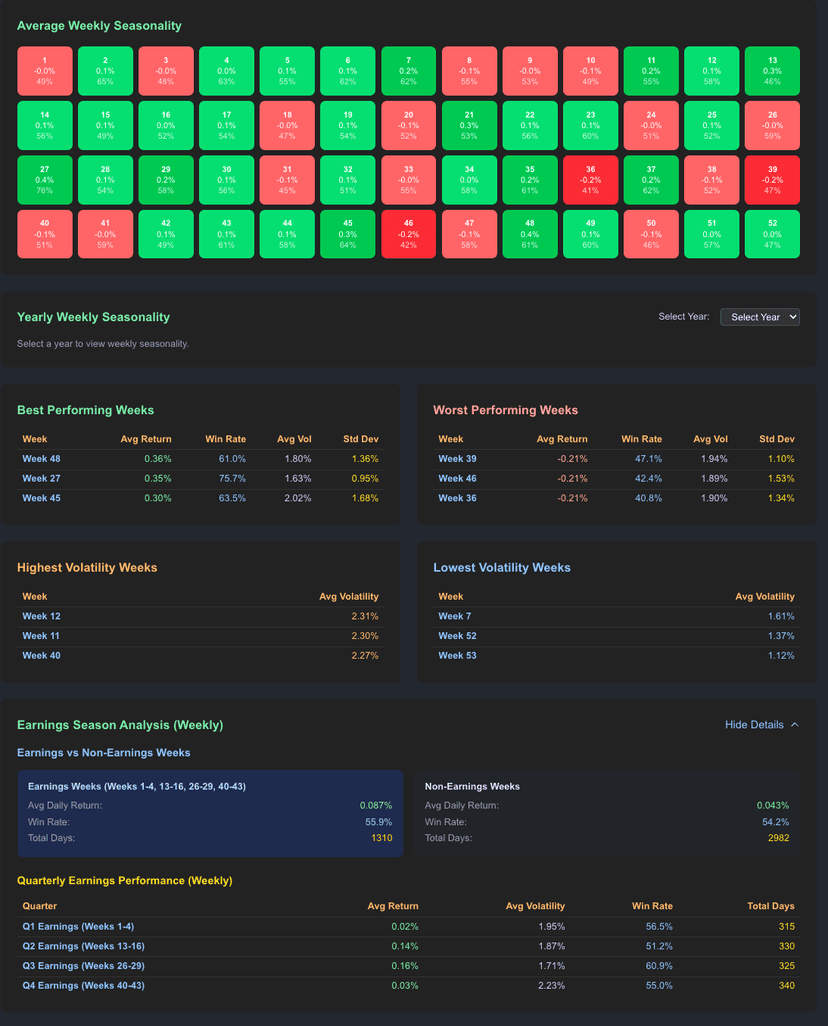 Dashboard Screenshot 2