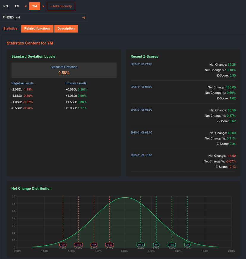 Dashboard Screenshot 1