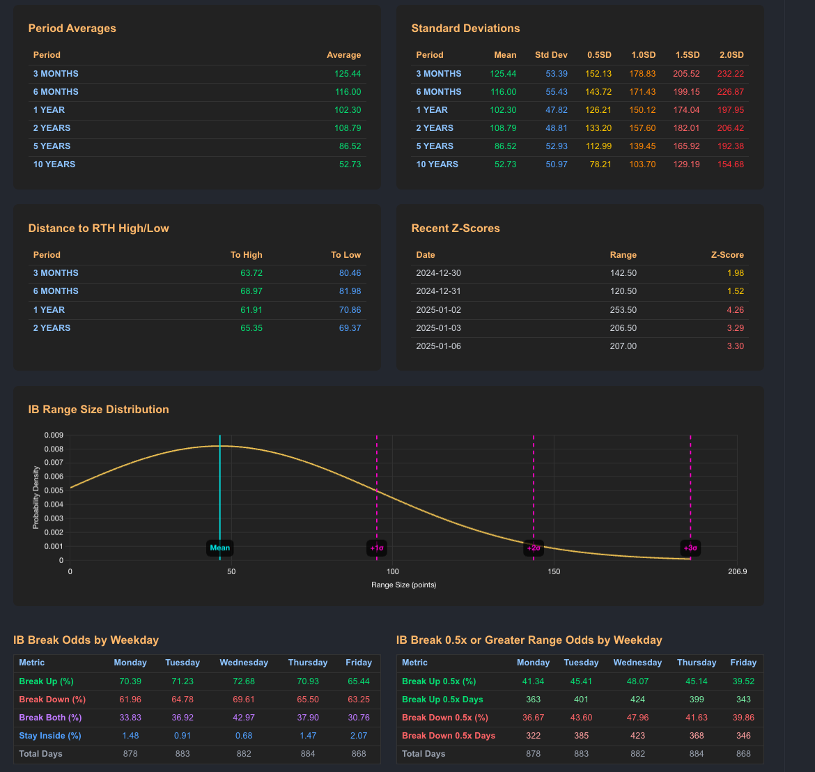 Software Screenshot 1